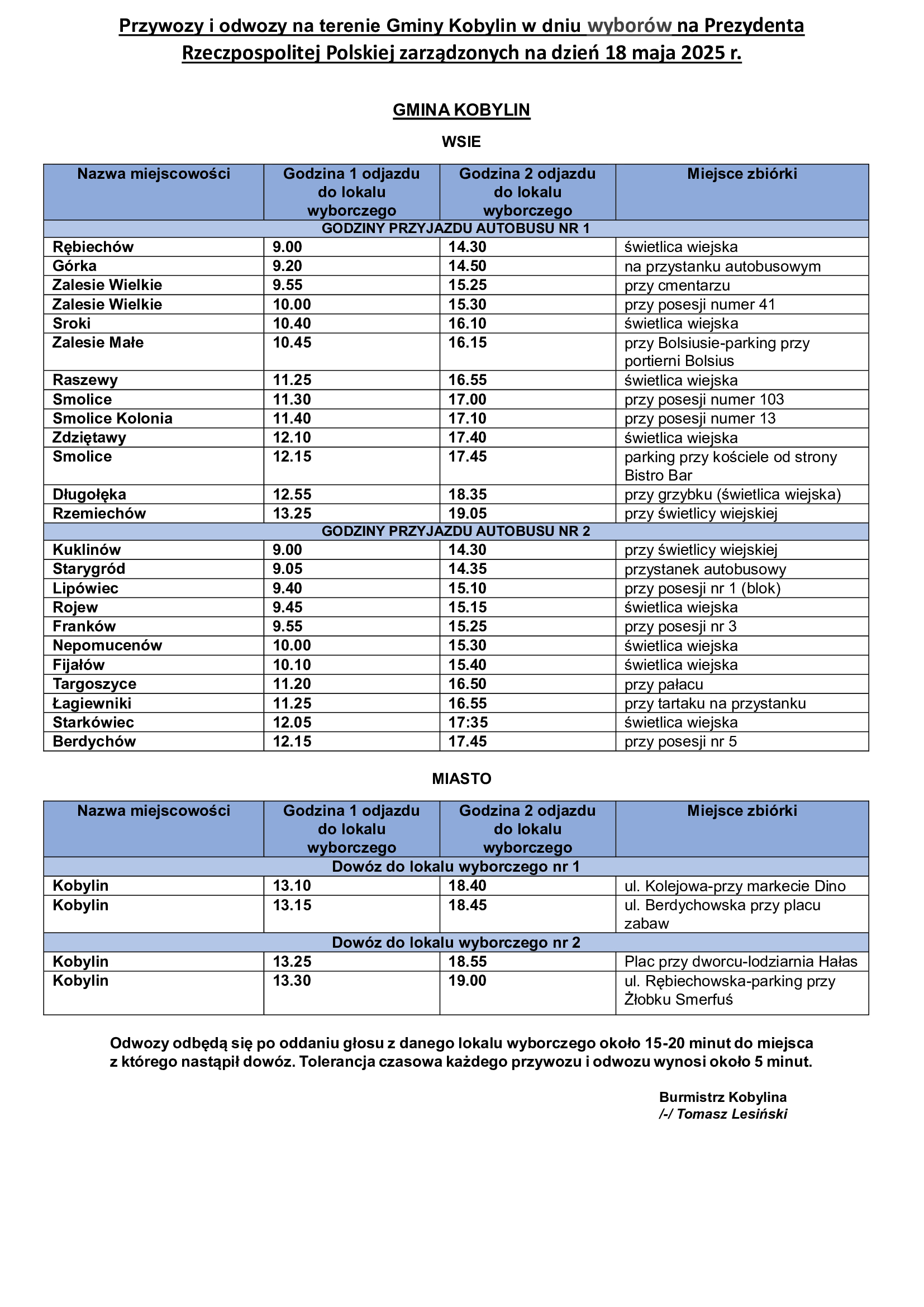 Plakat z informacją jak w treści